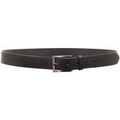 Ceintures sur Grenoble : Ceinture Roncato -