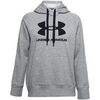 Veste Under Armour Rival Fleece Logo Hoodie