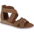 Sandales Skechers Desert Kiss - Desert Nights Grenoble