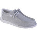 Baskets homme sur Grenoble : Baskets basses HEYDUDE Wally Sox