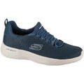 Audio sur Grenoble : Chaussures Skechers Dynamight