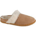 Chaussons Sorel Nakiska Slide II Grenoble