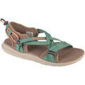 Sandales Columbia Sandal W Grenoble
