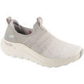 Chaussures Skechers Arch Fit 2.0 Grenoble