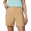 Short Columbia Leslie Falls Short II Grenoble