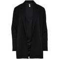 Vestes sur Grenoble : Veste Jacqueline De Yong JDYGEGGO L/S BLAZER JRS NOOS 15180572