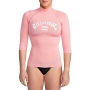 Maillots de bain Billabong Tropic Surf