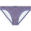 Culottes & slips Pomm'poire Culotte indigo/bleu Les Jeux Sont Faits Bleu