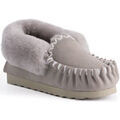 Chaussons / Pantoufles sur Grenoble : Chaussons Aus Wooli WATERLOO