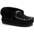 Chaussons / Pantoufles sur Grenoble : Chaussons Aus Wooli WATERLOO