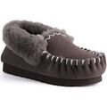 Chaussons / Pantoufles sur Grenoble : Chaussons Aus Wooli WATERLOO