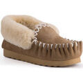 Chaussons / Pantoufles sur Grenoble : Chaussons Aus Wooli WATERLOO