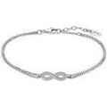 Bracelets sur Grenoble : Bracelets Lotus Bracelet Silver Infini argent empierr&eacute; Blanc