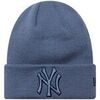 Bonnet New-Era 60691366
