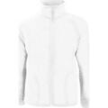 Blouson Result R114X