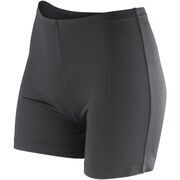 Short Spiro Softex
