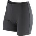 Short Spiro Softex