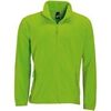 Blouson Sols North