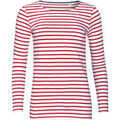 Tee-shirts sur Grenoble : T-shirt Sols Marine