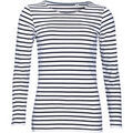 Tee-shirts sur Grenoble : T-shirt Sols Marine