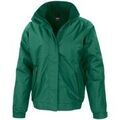 Blouson Result Channel
