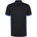 Polos sur Grenoble : Polo Finden & Hales TopCool