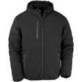 Blouson Result Compass