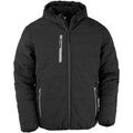 Blouson Result Compass