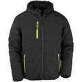 Blouson Result Compass
