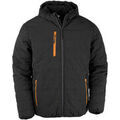 Blouson Result Compass
