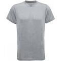 Tee-shirts sur Grenoble : T-shirt Tridri Performance
