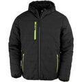 Blouson Result Compass