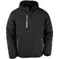 Blouson Result Compass