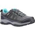 Randonn&eacute;e sur Grenoble : Chaussures Cotswold Maisemore Gris