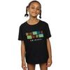T-shirt enfant Friends They Don't Know Script