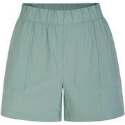 Short Dare 2b Rapport