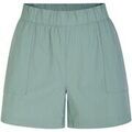 Short Dare 2b Rapport