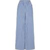 Pantalon Urban Classics TN1159