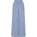 Pantalons sur Grenoble : Pantalon Urban Classics TN1159