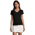 Tee-shirts sur Grenoble : T-shirt Sols Imperial