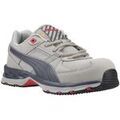 Equipement de protection EPI sur Grenoble : Chaussures de s&eacute;curit&eacute; Puma Vanti Gris