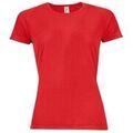 Tee-shirts sur Grenoble : T-shirt Sols Sporty