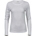 Tee-shirts sur Grenoble : T-shirt Tee Jays RW10901