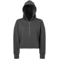 Vestes sur Grenoble : Veste Tridri RW8176