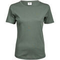 Tee-shirts sur Grenoble : T-shirt Tee Jays RW10883