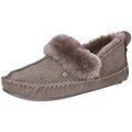 Chaussons / Pantoufles sur Grenoble : Chaussons Warmbat -
