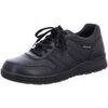 Ville basse Mephisto -