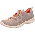 Audio sur Grenoble : Chaussures Ecco -