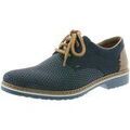 Chaussures sur Grenoble : Ville basse Rieker -