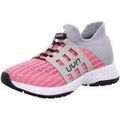 Running sur Grenoble : Chaussures Uyn -